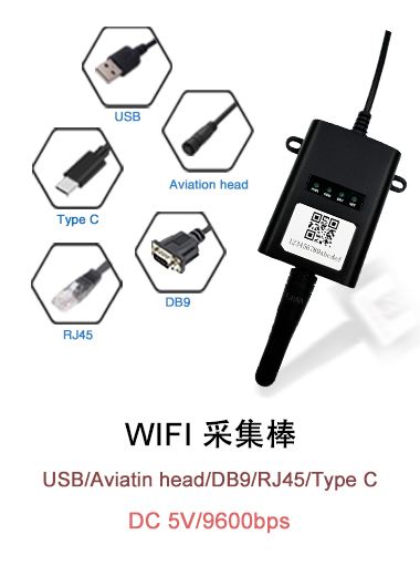 沒有圖片提示